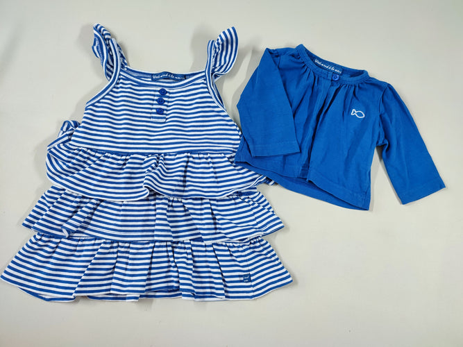 Robe fines bretelles jersey rayé blanche/bleue + Gilet bleu, moins cher chez Petit Kiwi