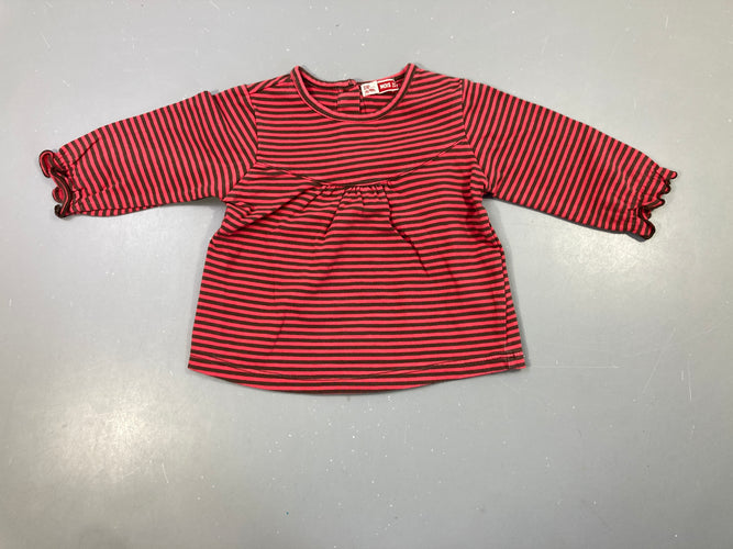 T-shirt m.l rayé rose et brun , manches élastiques au niveau des poignets, très légèrement bouloché, moins cher chez Petit Kiwi