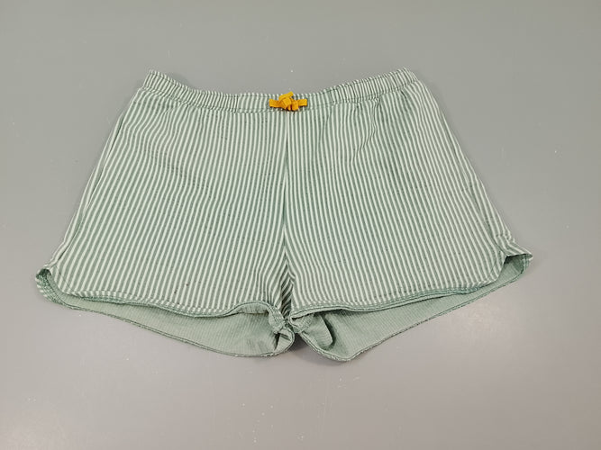 Short jersey blanc rayé vert, quelques petites taches sur le dessous, moins cher chez Petit Kiwi