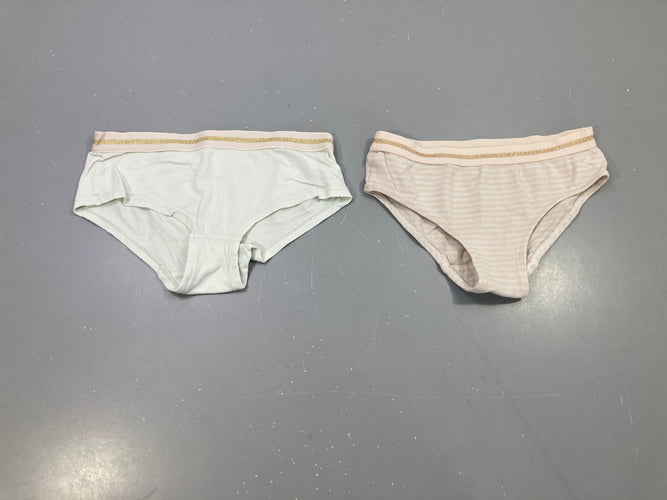 Lot de 2 culottes rayées or, blanc et rose, moins cher chez Petit Kiwi