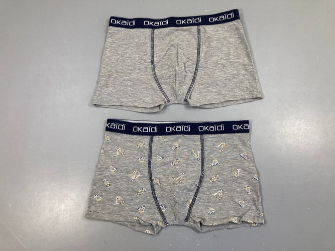 Lot de 2 boxers gris rollers, moins cher chez Petit Kiwi