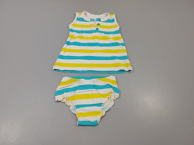 T-shirt s.m blanc rayé vert bleu + culotte assortie, moins cher chez Petit Kiwi