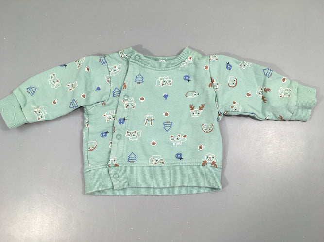 Sweat bleu clair animaux, légèrement bouloché, moins cher chez Petit Kiwi