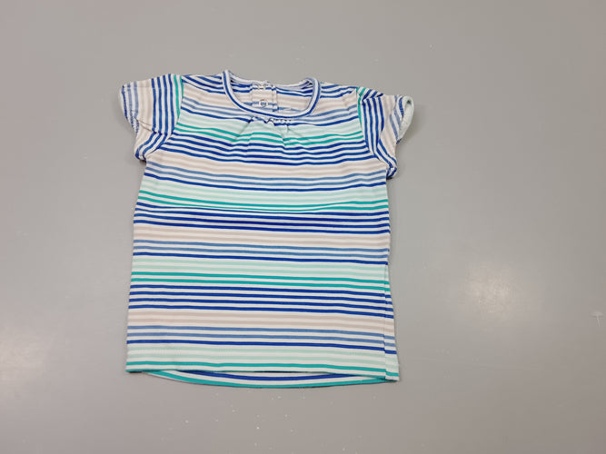 T-shirt m.c blanc rayé bleu, gris, vert,,,,, moins cher chez Petit Kiwi